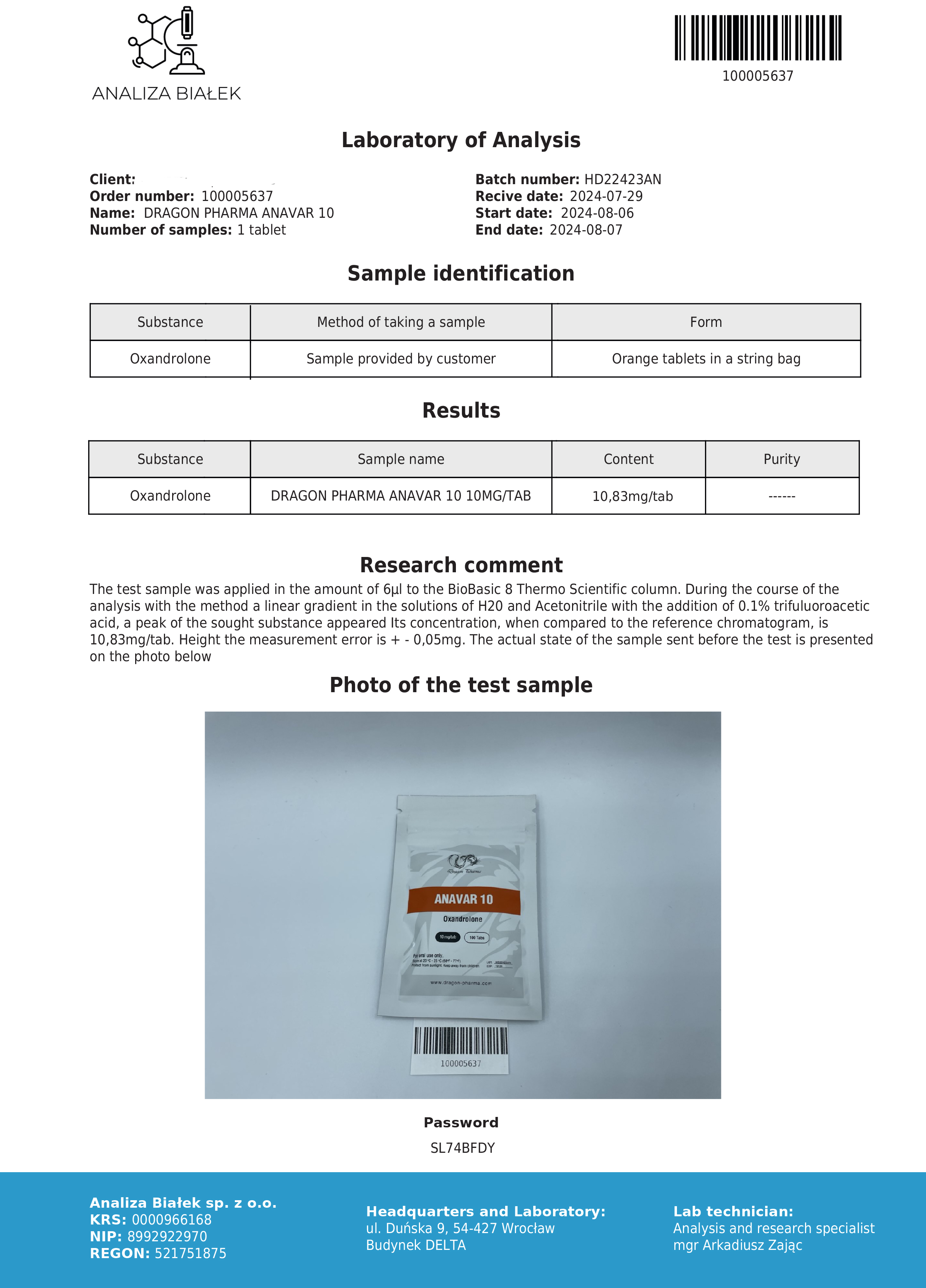 AnavarLab Result 1