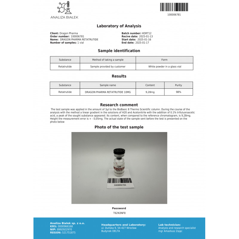 Retatrutide Lab Result